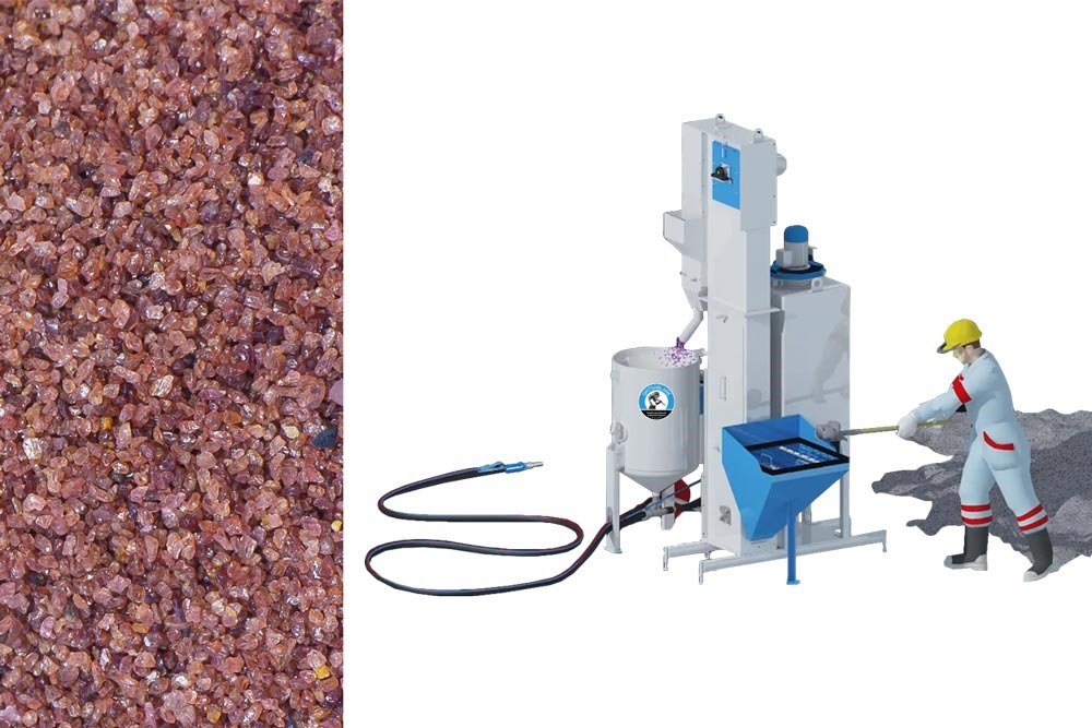 Abrazivii de tipul Granat și Sistemele de Reciclare a Granatului Utilizat